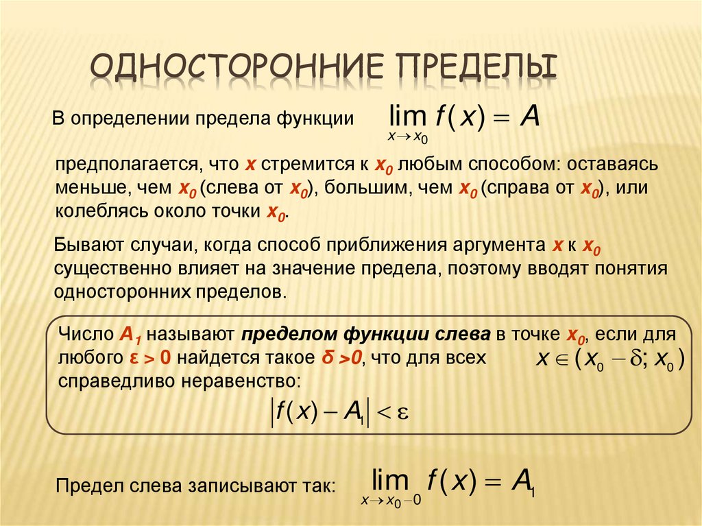 Односторонние пределы