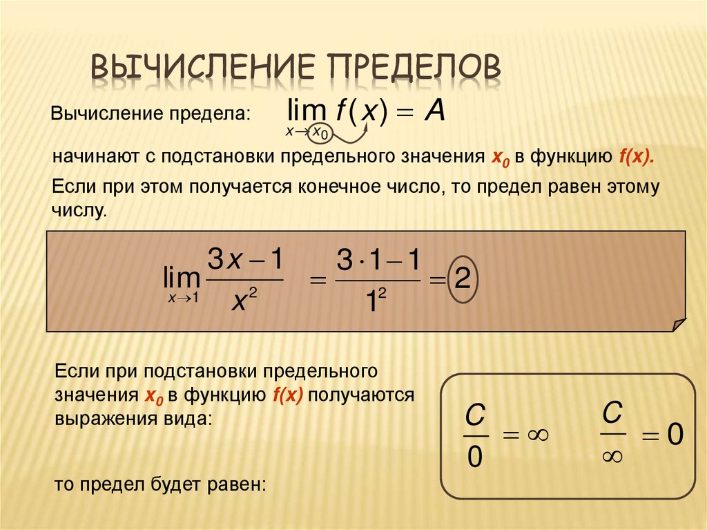 Вычисление пределов
