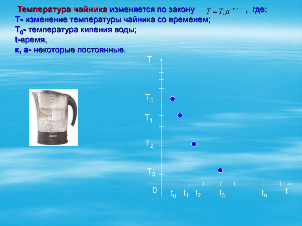 Температура чайника изменяется по закону , где: Т- изменение температуры чайника со временем; Т0- температура кипения воды;