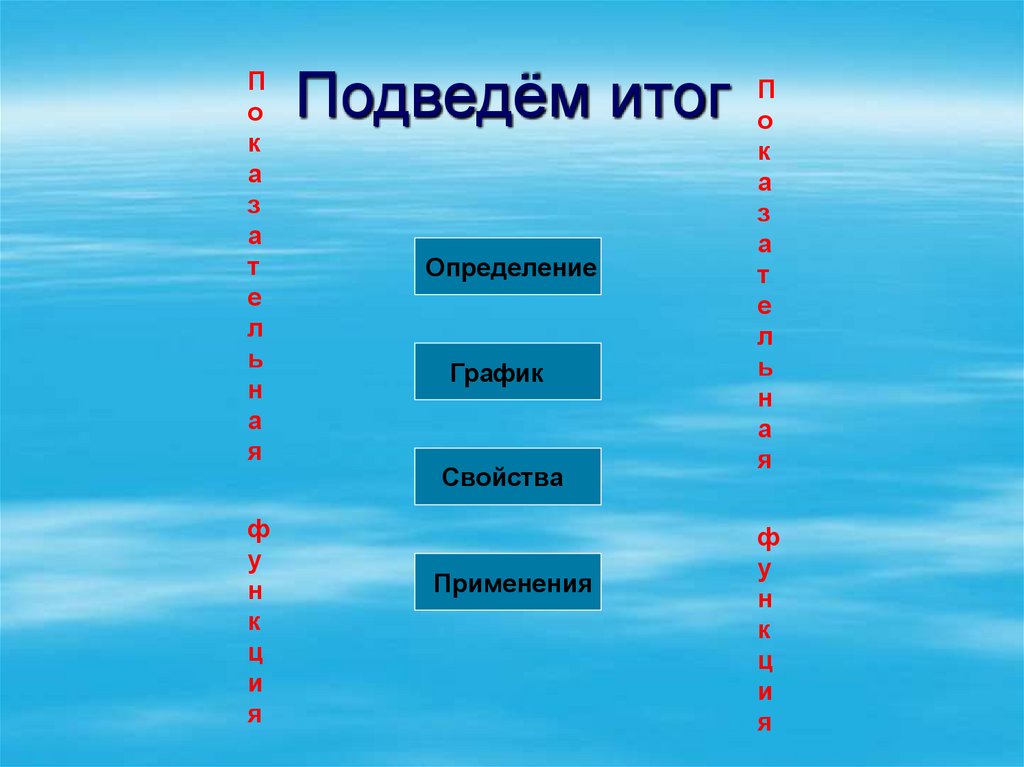 Подведём итог