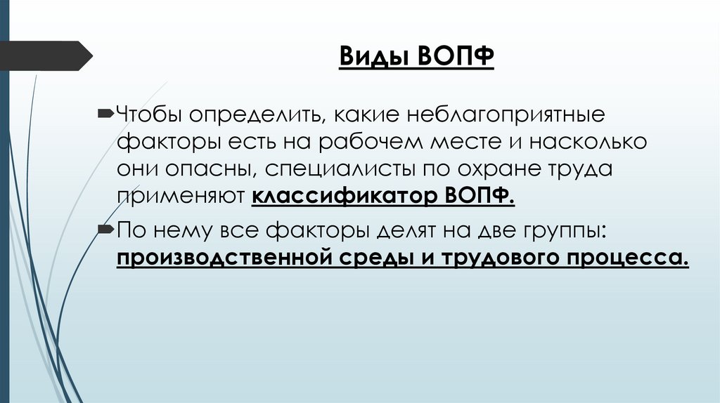 Виды ВОПФ