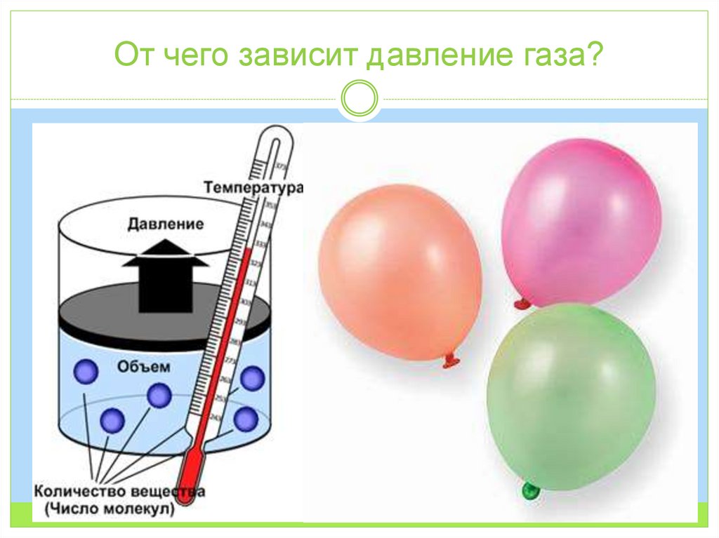 От чего зависит давление газа?