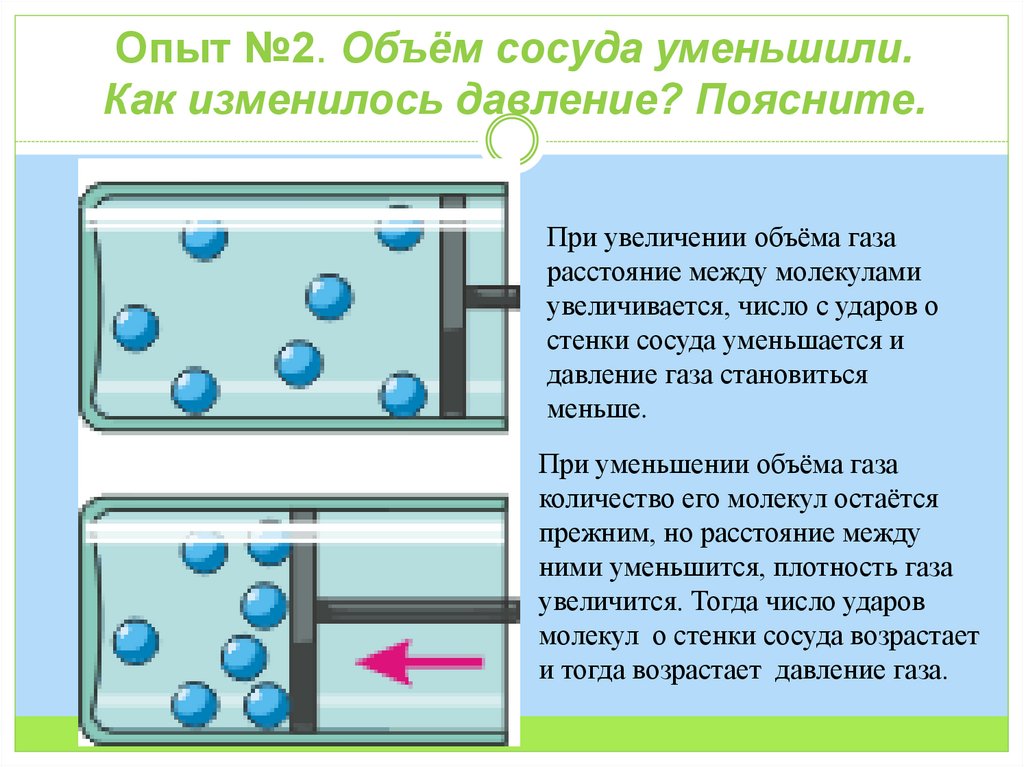 Опыт №2. Объём сосуда уменьшили. Как изменилось давление? Поясните.