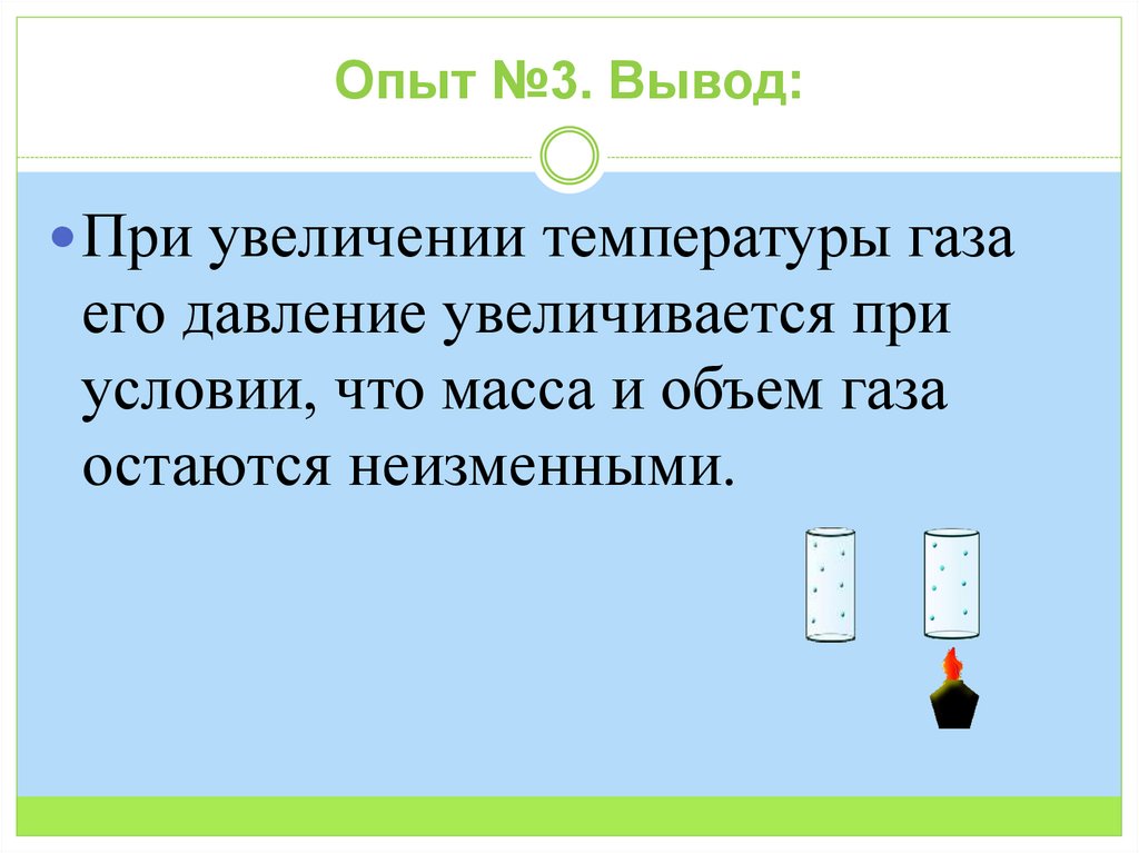 Опыт №3. Вывод: