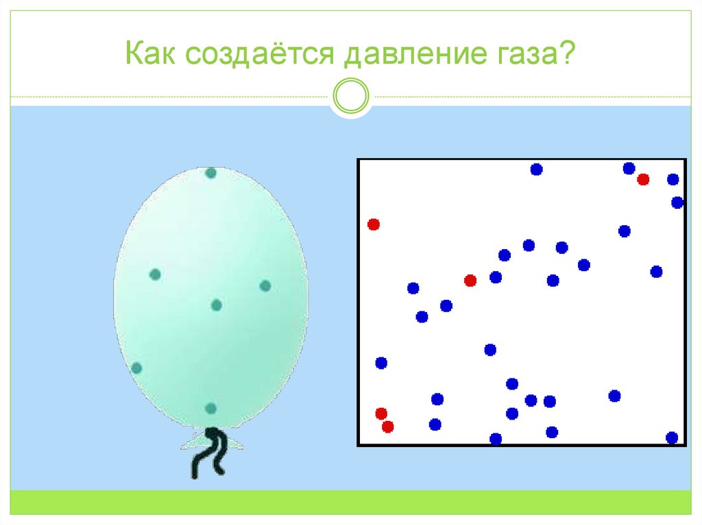 Как создаётся давление газа?