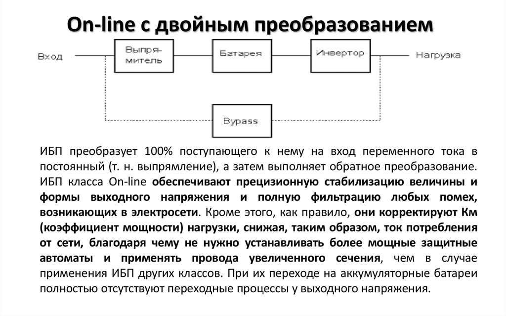 On-line c двойным преобразованием