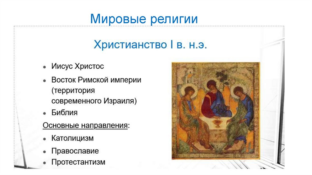 Мировые религии