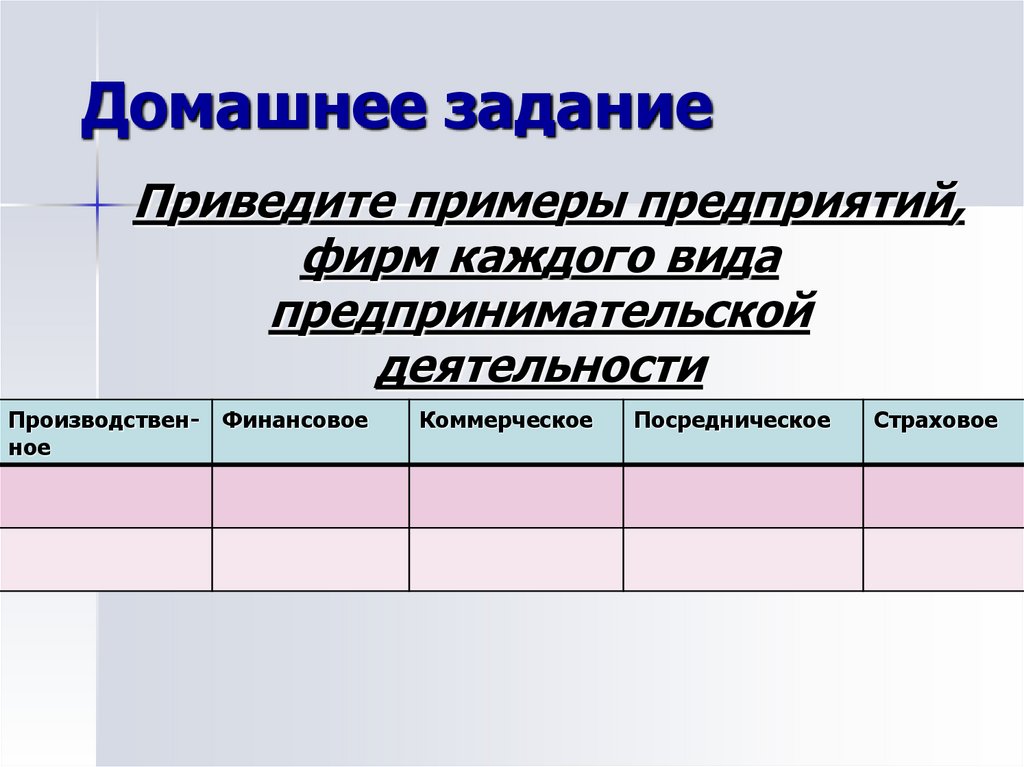 Домашнее задание