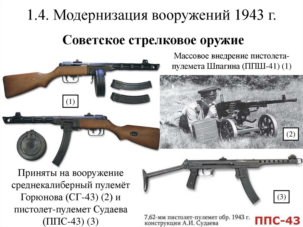 1.4. Модернизация вооружений 1943 г.