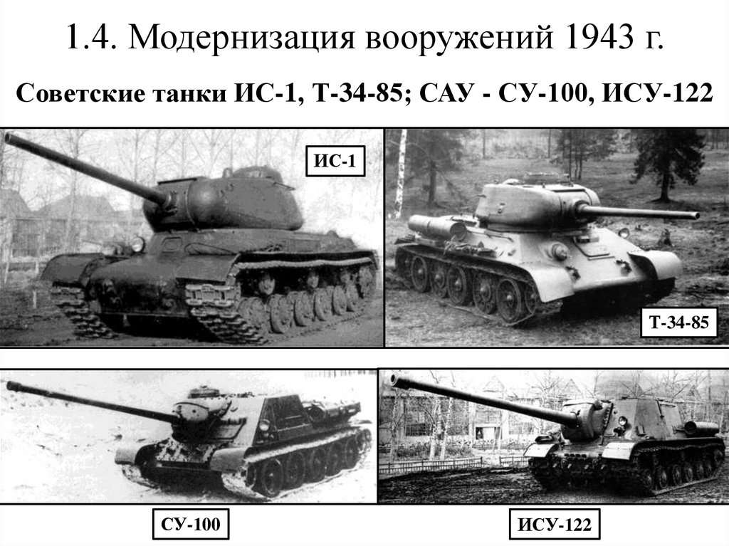 1.4. Модернизация вооружений 1943 г.