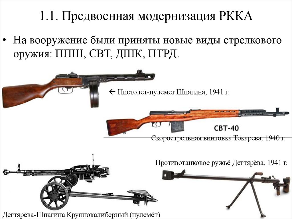 1.1. Предвоенная модернизация РККА