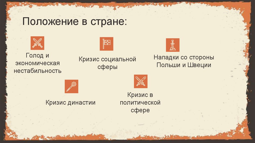 Положение в стране: