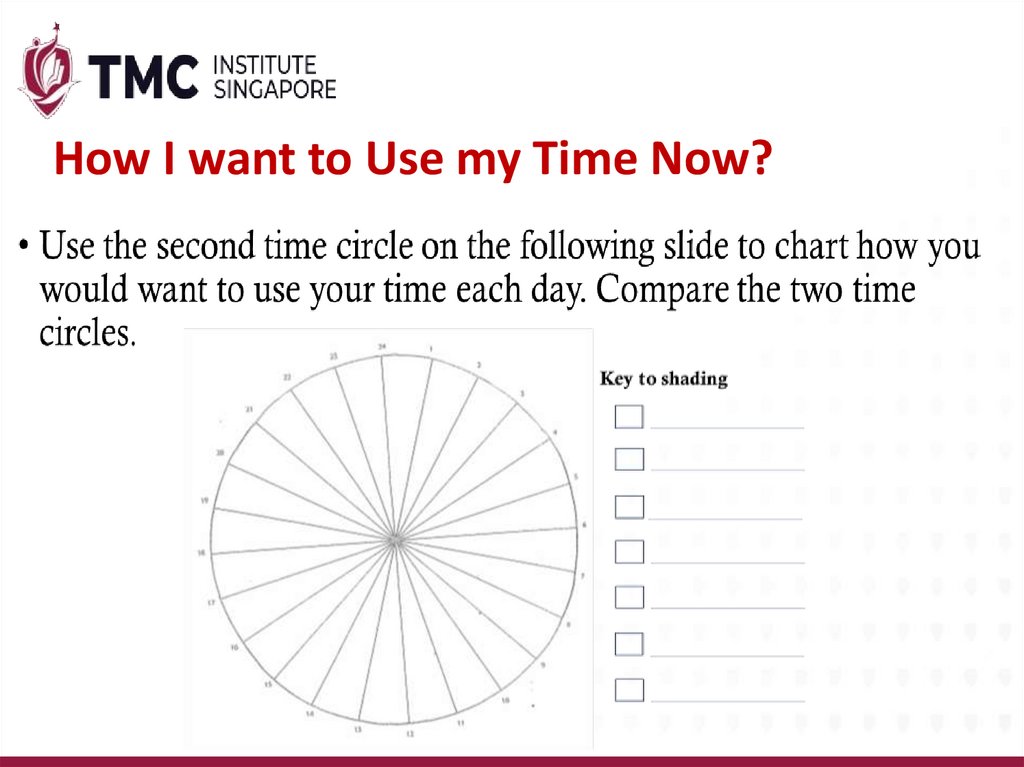 How I want to Use my Time Now?