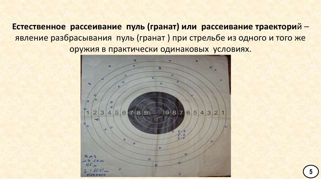 Естественное рассеивание пуль (гранат) или рассеивание траекторий – явление разбрасывания пуль (гранат ) при стрельбе из одного