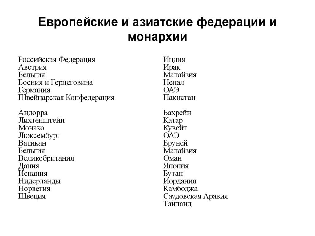 Европейские и азиатские федерации и монархии