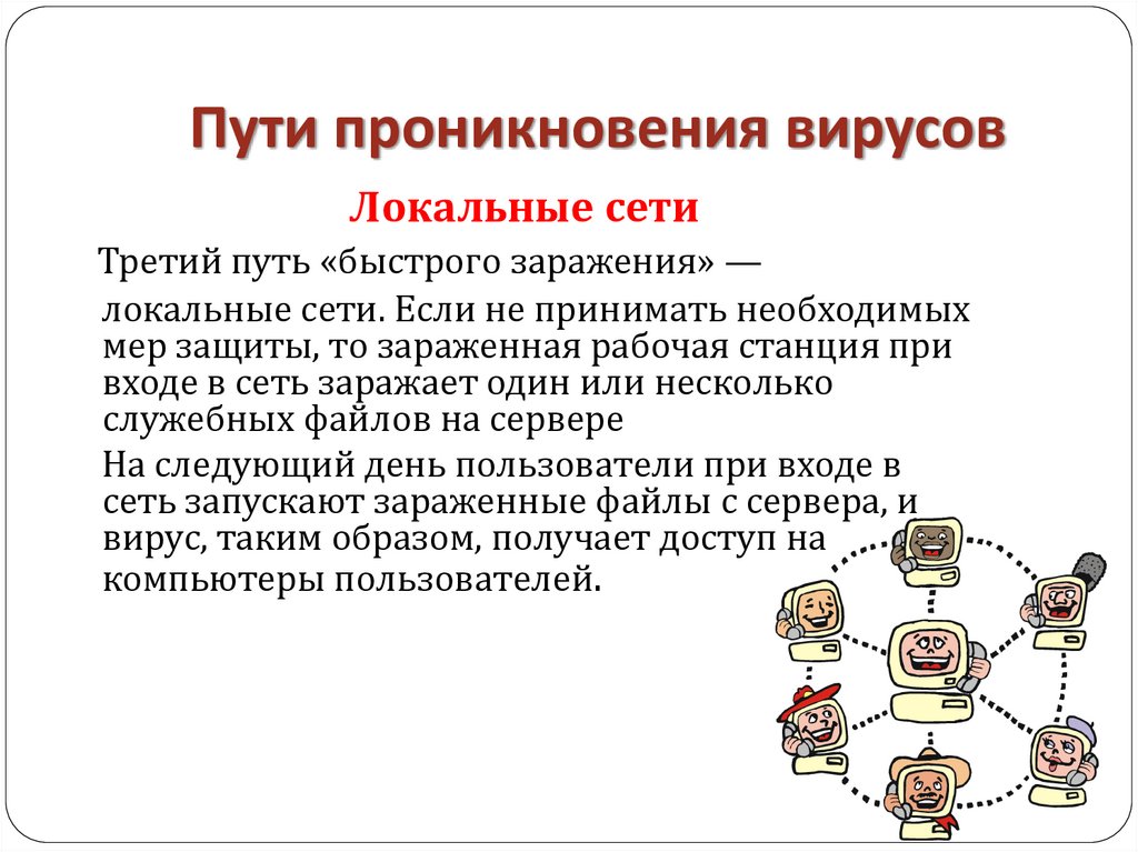 Пути проникновения вирусов