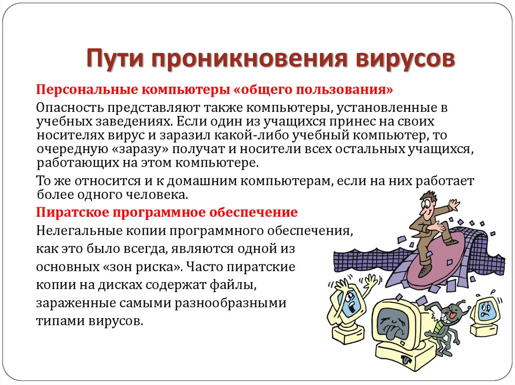 Пути проникновения вирусов