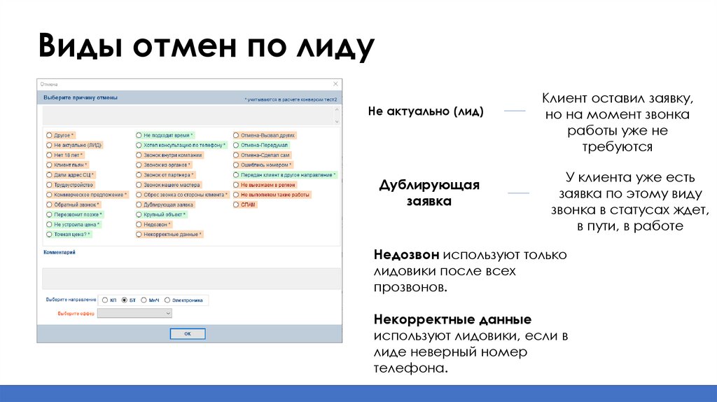 Виды отмен по лиду