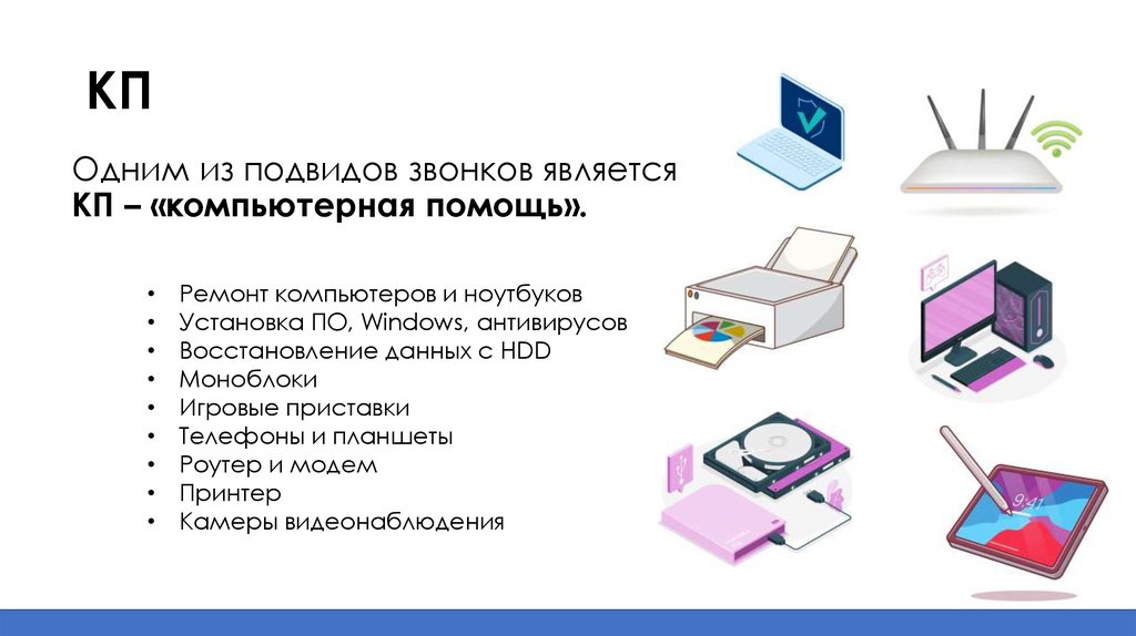 Одним из подвидов звонков является КП – «компьютерная помощь».