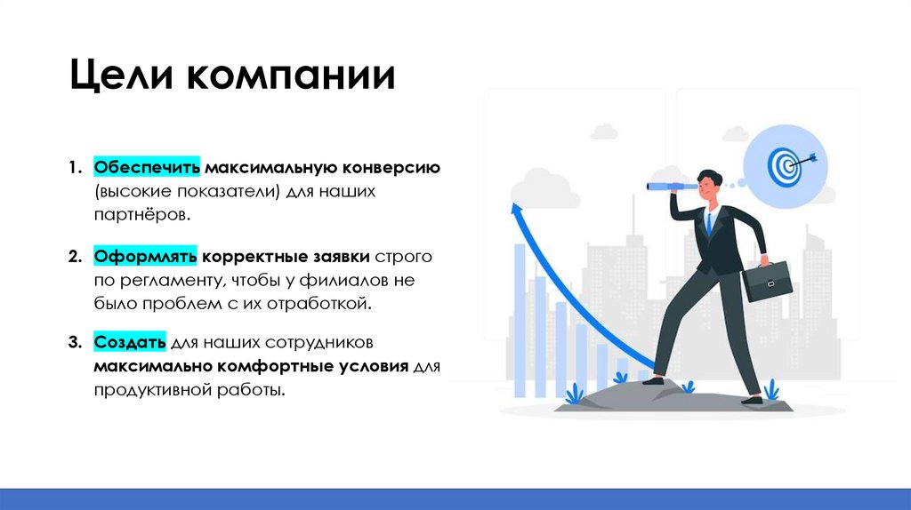 Цели компании