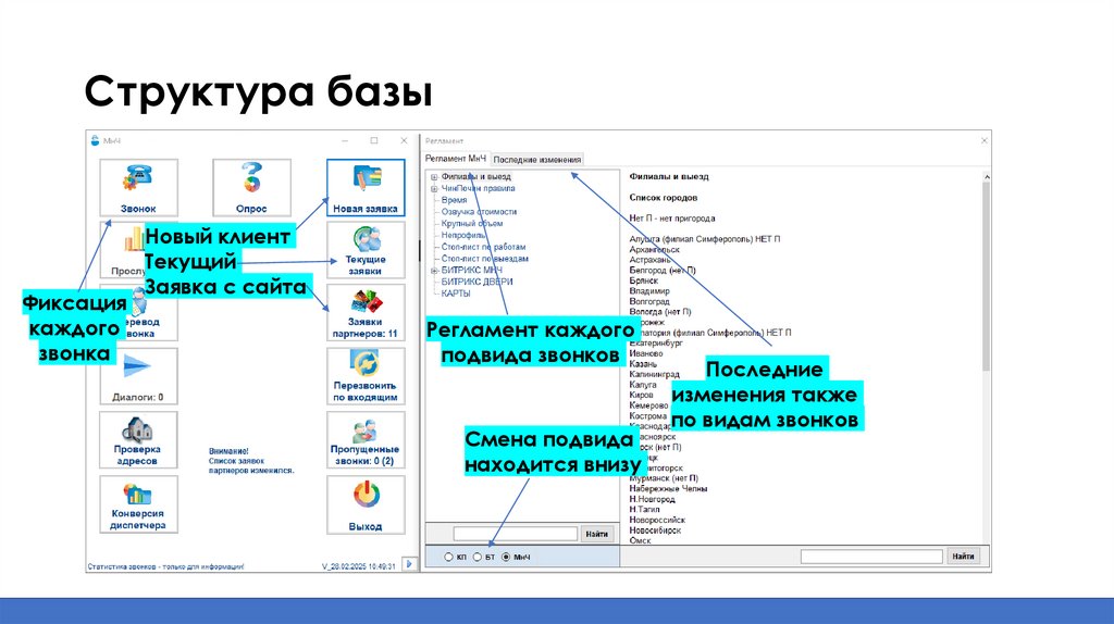 Структура базы