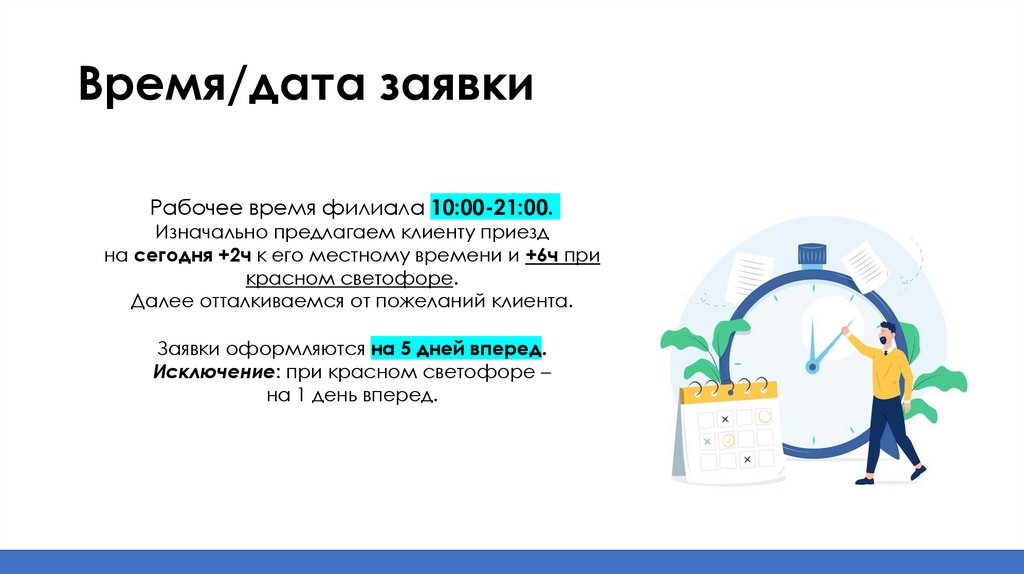 Время/дата заявки