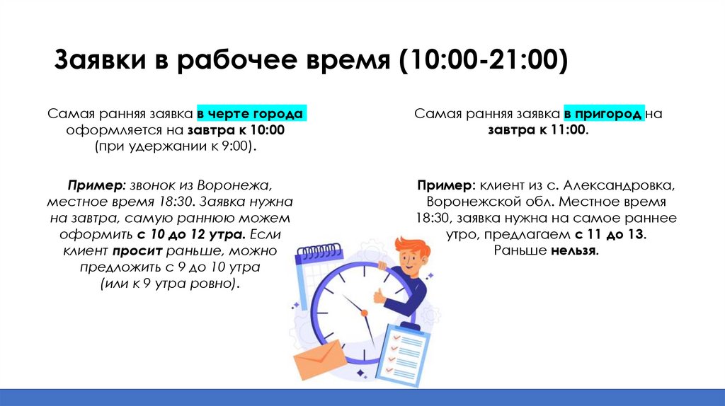 Заявки в рабочее время (10:00-21:00)