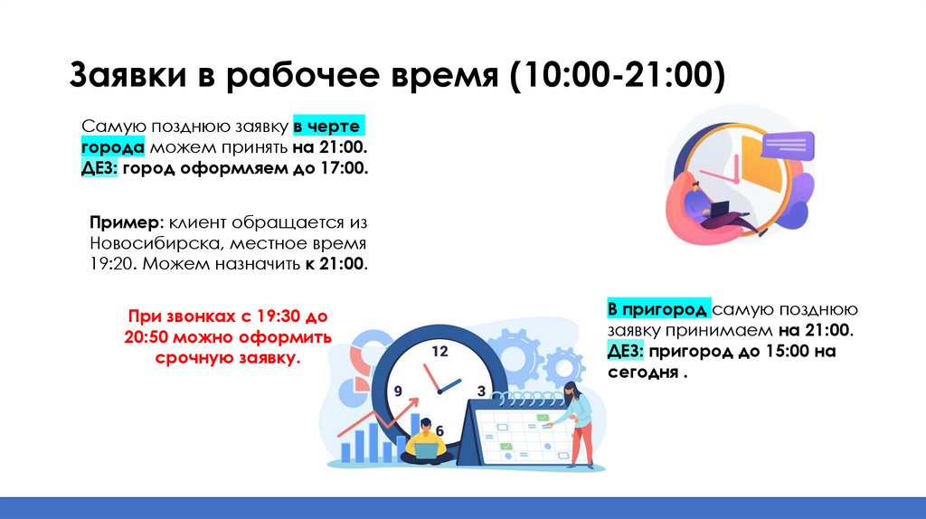 Заявки в рабочее время (10:00-21:00)