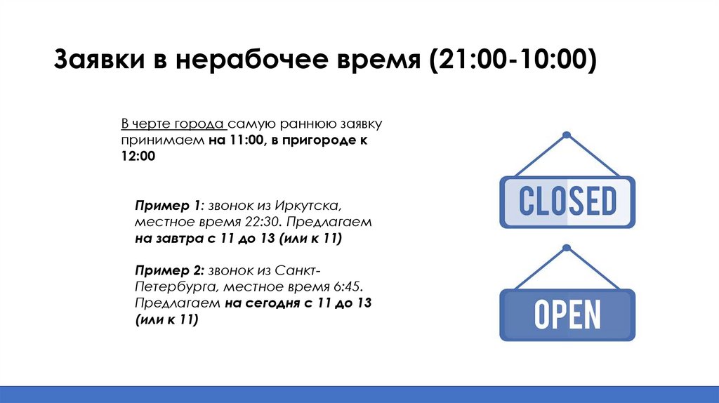 Заявки в нерабочее время (21:00-10:00)