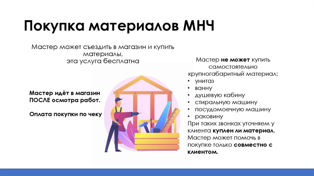 Покупка материалов МНЧ