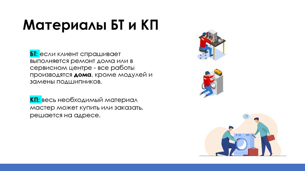 Материалы БТ и КП