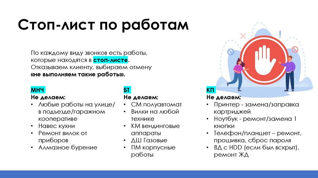 Стоп-лист по работам