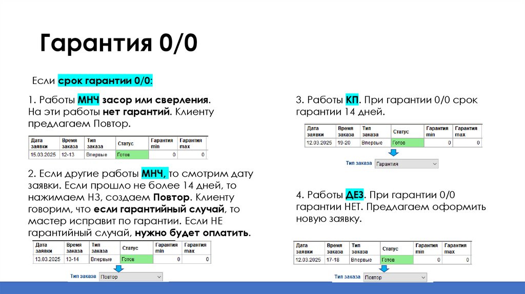 Гарантия 0/0