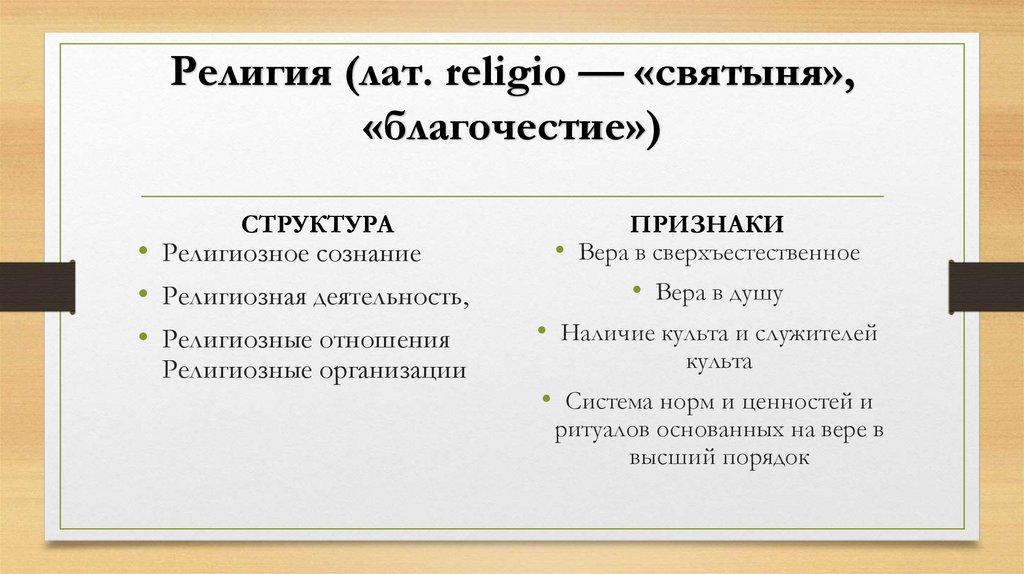 Религия (лат. religio — «святыня», «благочестие»)