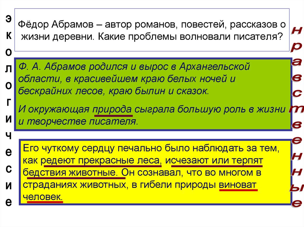 Фёдор Абрамов – автор романов, повестей, рассказов о жизни деревни. Какие проблемы волновали писателя?
