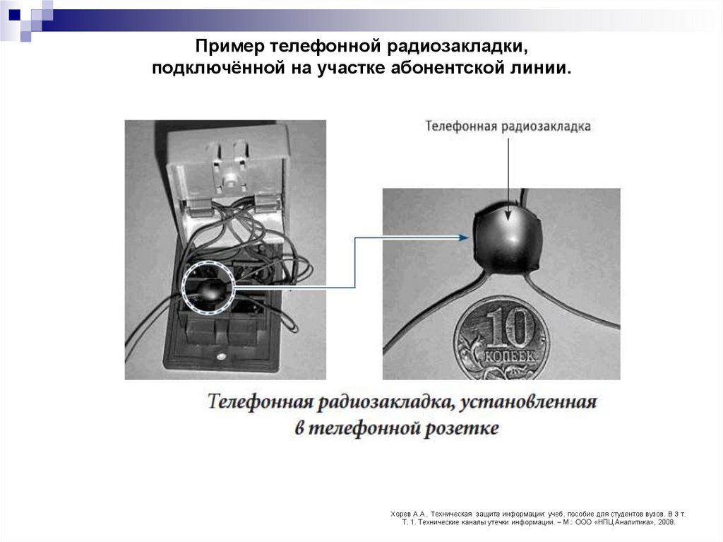 Пример телефонной радиозакладки, подключённой на участке абонентской линии.