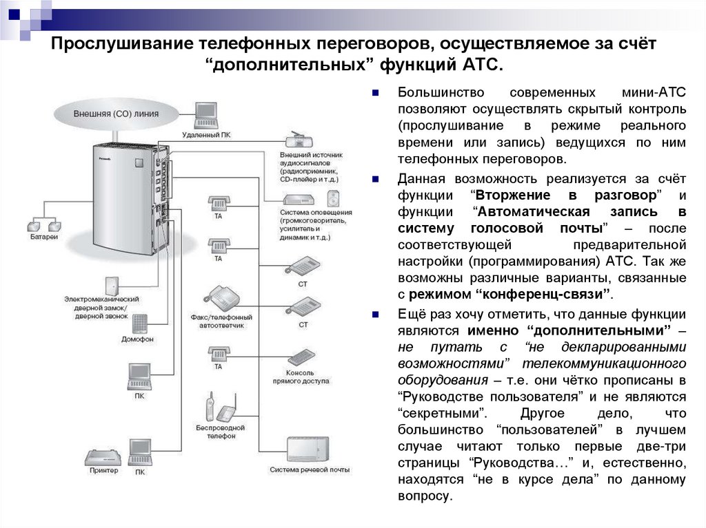 Прослушивание телефонных переговоров, осуществляемое за счёт “дополнительных” функций АТС.