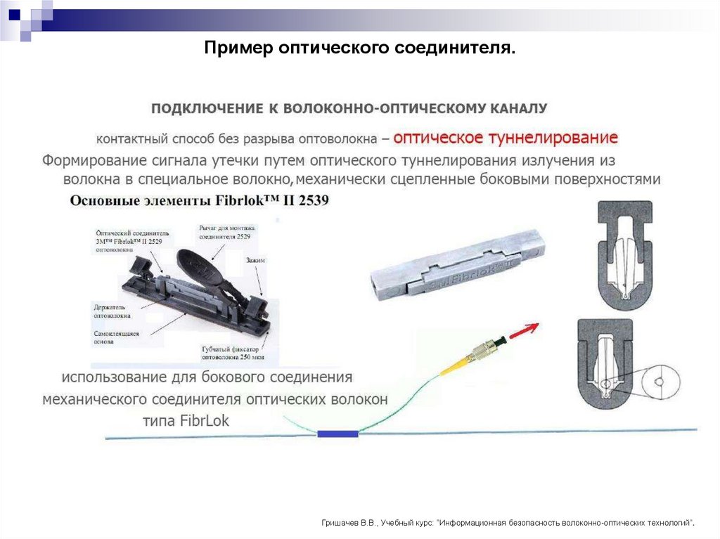 Пример оптического соединителя.
