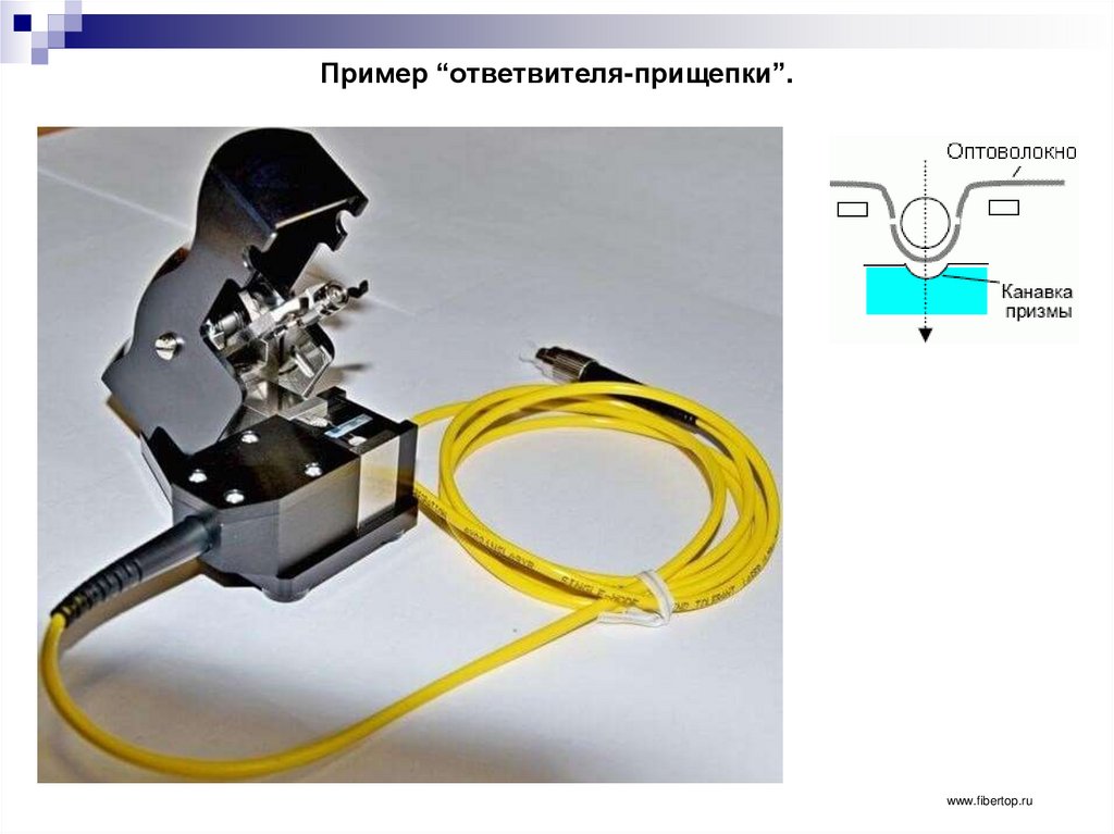 Пример “ответвителя-прищепки”.