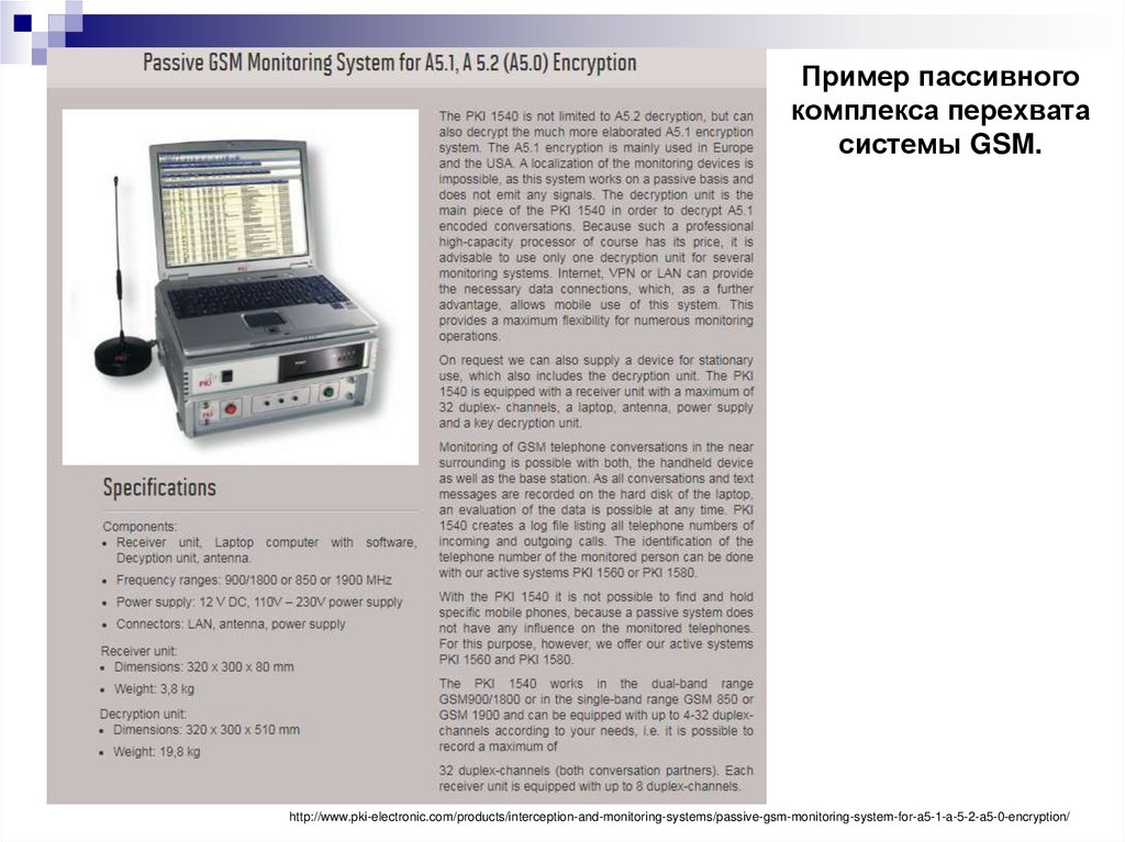Пример пассивного комплекса перехвата системы GSM.