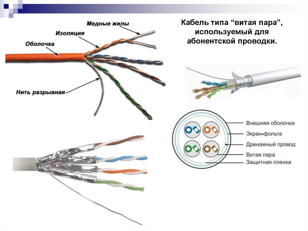 Кабель типа “витая пара”, используемый для абонентской проводки.
