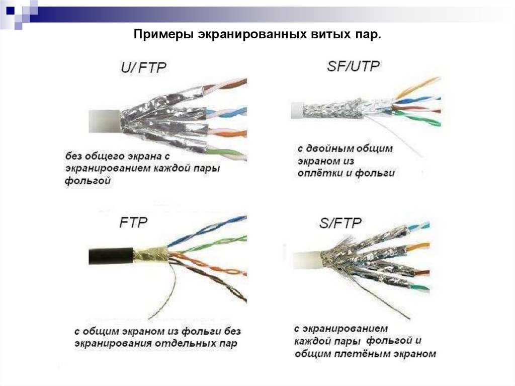 Примеры экранированных витых пар.