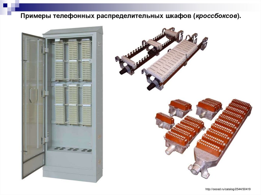 Примеры телефонных распределительных шкафов (кроссбоксов).