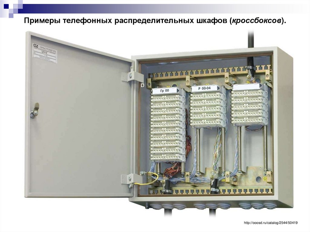 Примеры телефонных распределительных шкафов (кроссбоксов).