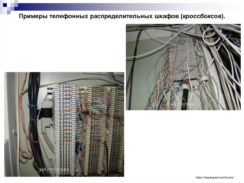 Примеры телефонных распределительных шкафов (кроссбоксов).