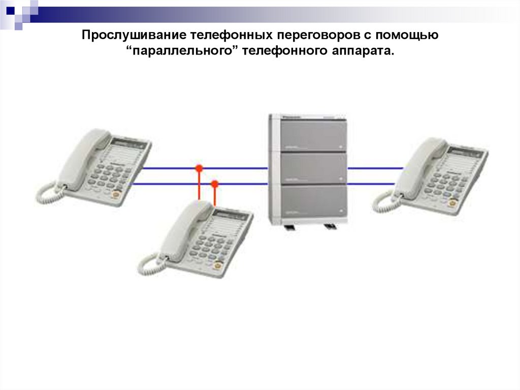 Прослушивание телефонных переговоров с помощью “параллельного” телефонного аппарата.