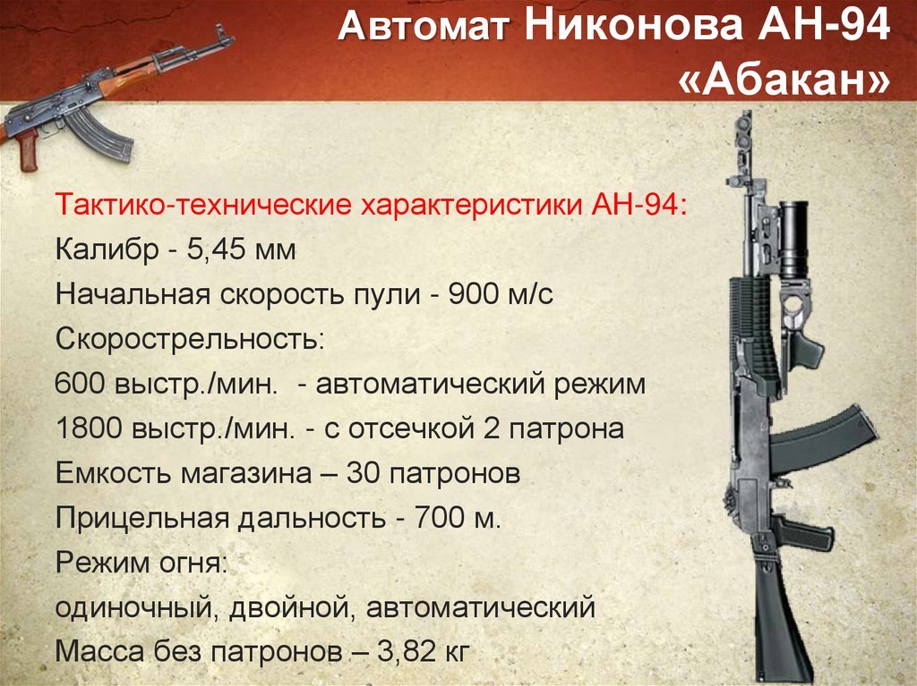 Автомат Никонова АН-94 «Абакан»