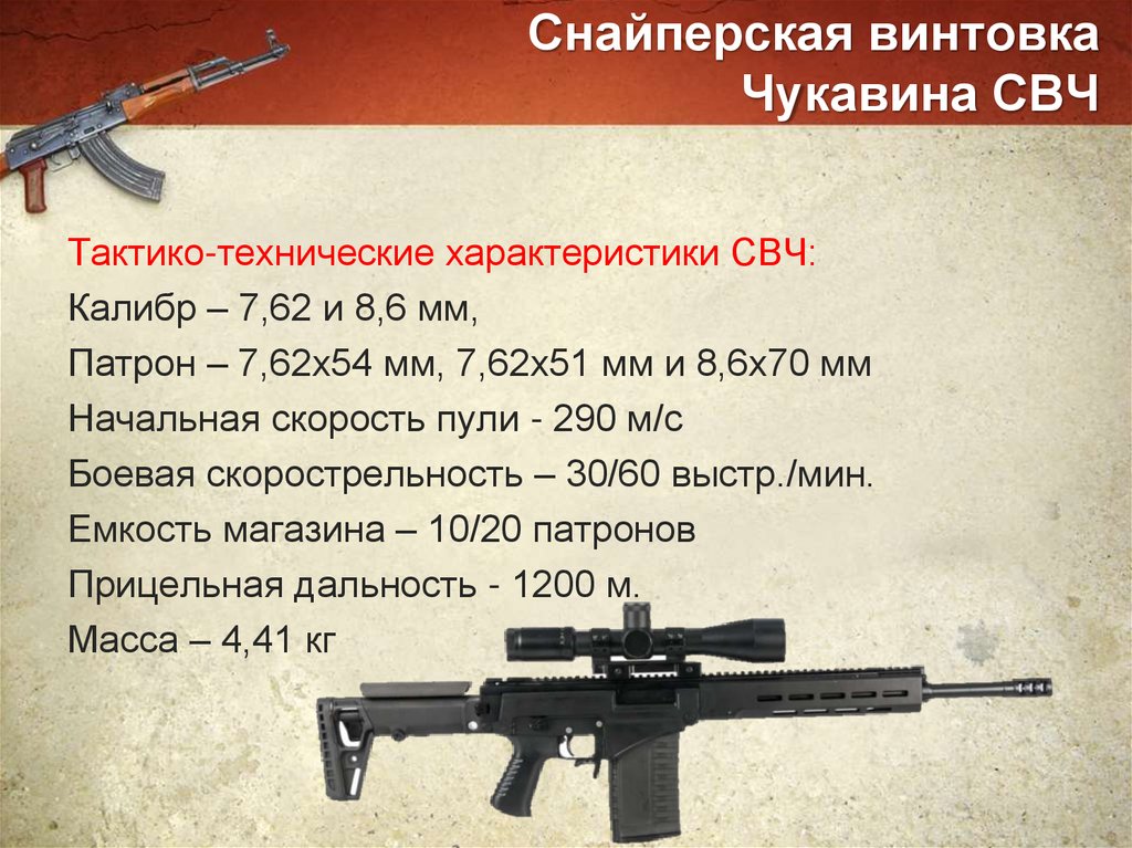 Снайперская винтовка Чукавина СВЧ