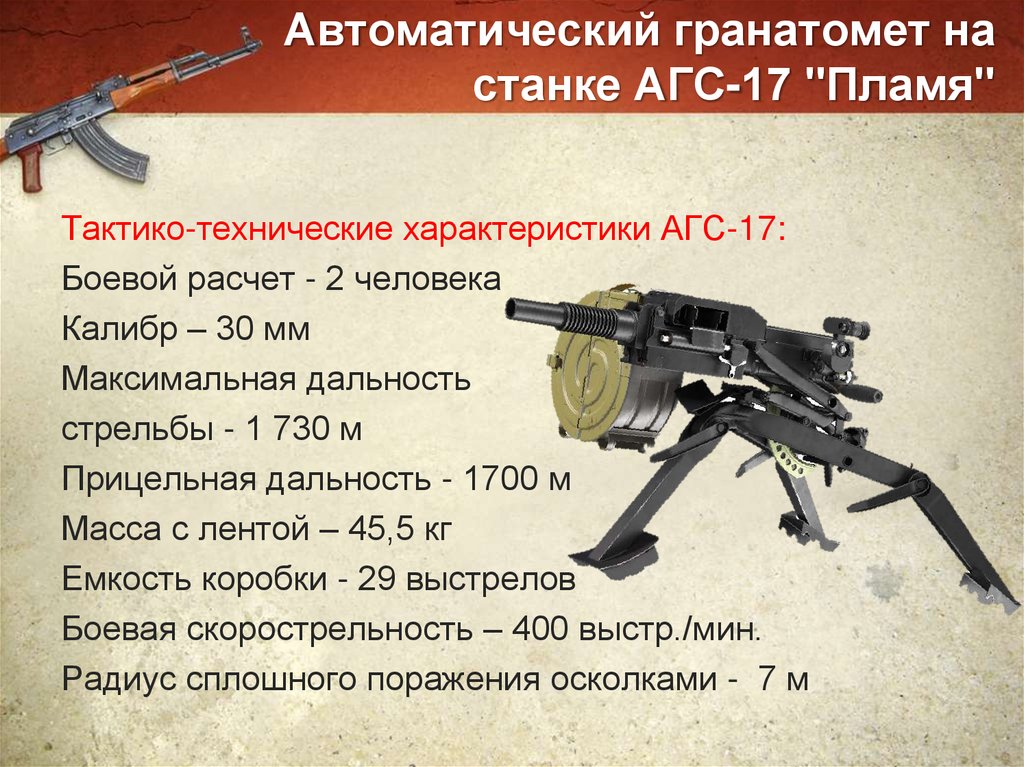 Автоматический гранатомет на станке АГС-17 "Пламя"