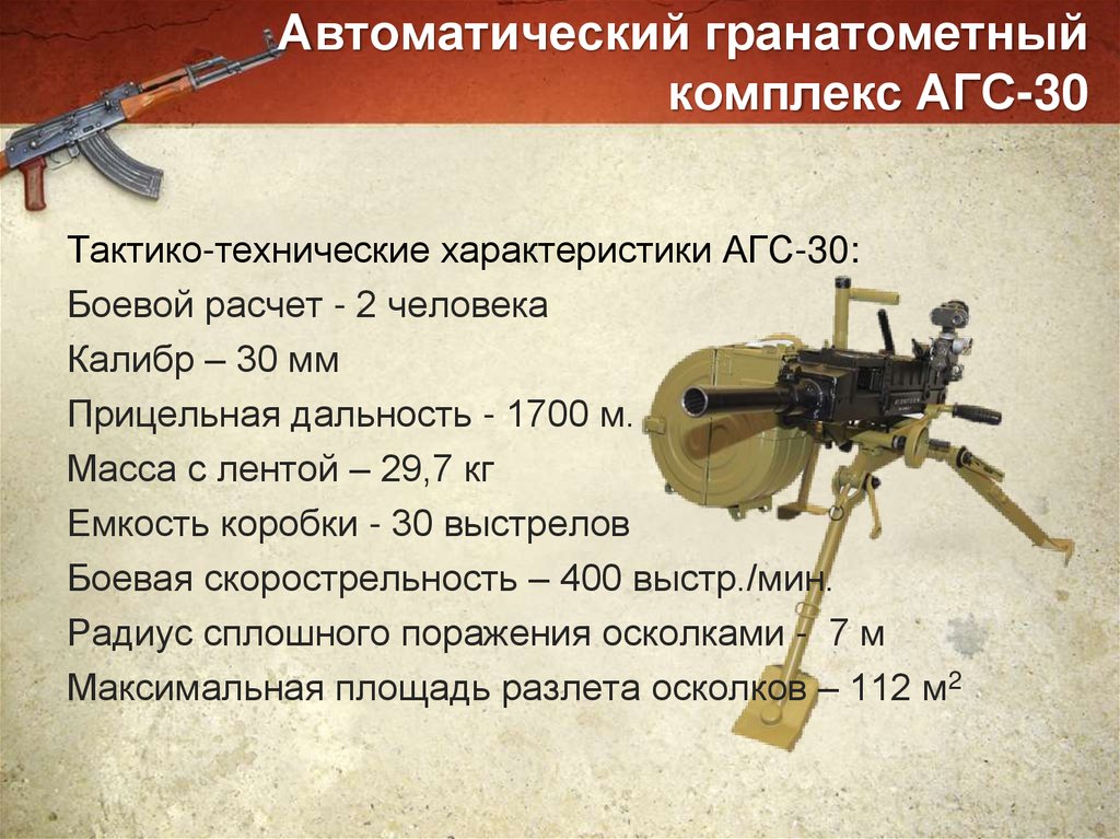 Автоматический гранатометный комплекс АГС-30